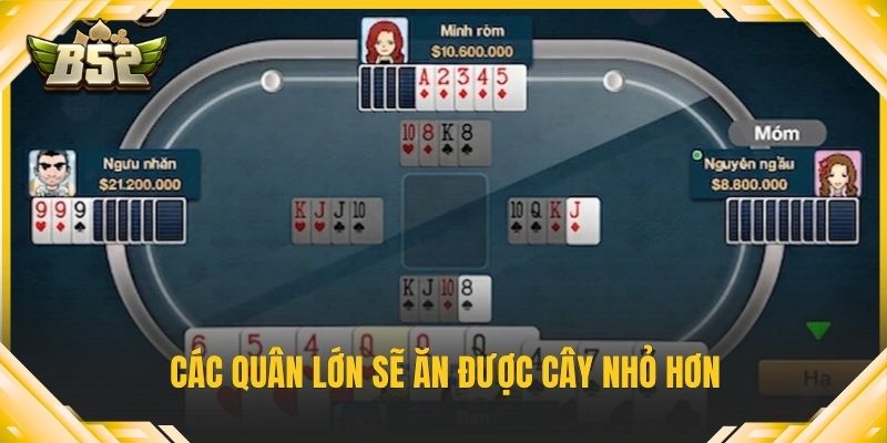 Các quân lớn sẽ ăn được cây nhỏ hơn