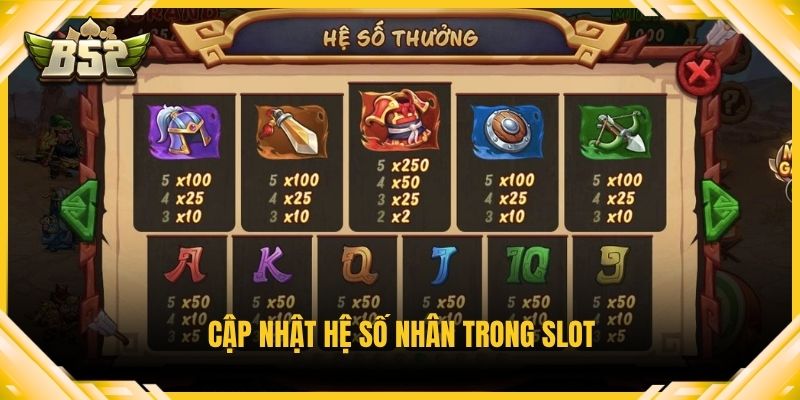 Cập nhật hệ số nhân trong slot